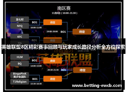 英雄联盟8区精彩赛事回顾与玩家成长路径分析全方位探索